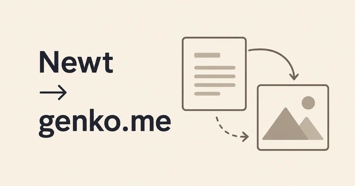 Newt → genko.me。記事データの移行を矢印で示した淡い黄色のサムネイル。